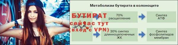 наркотики Балабаново